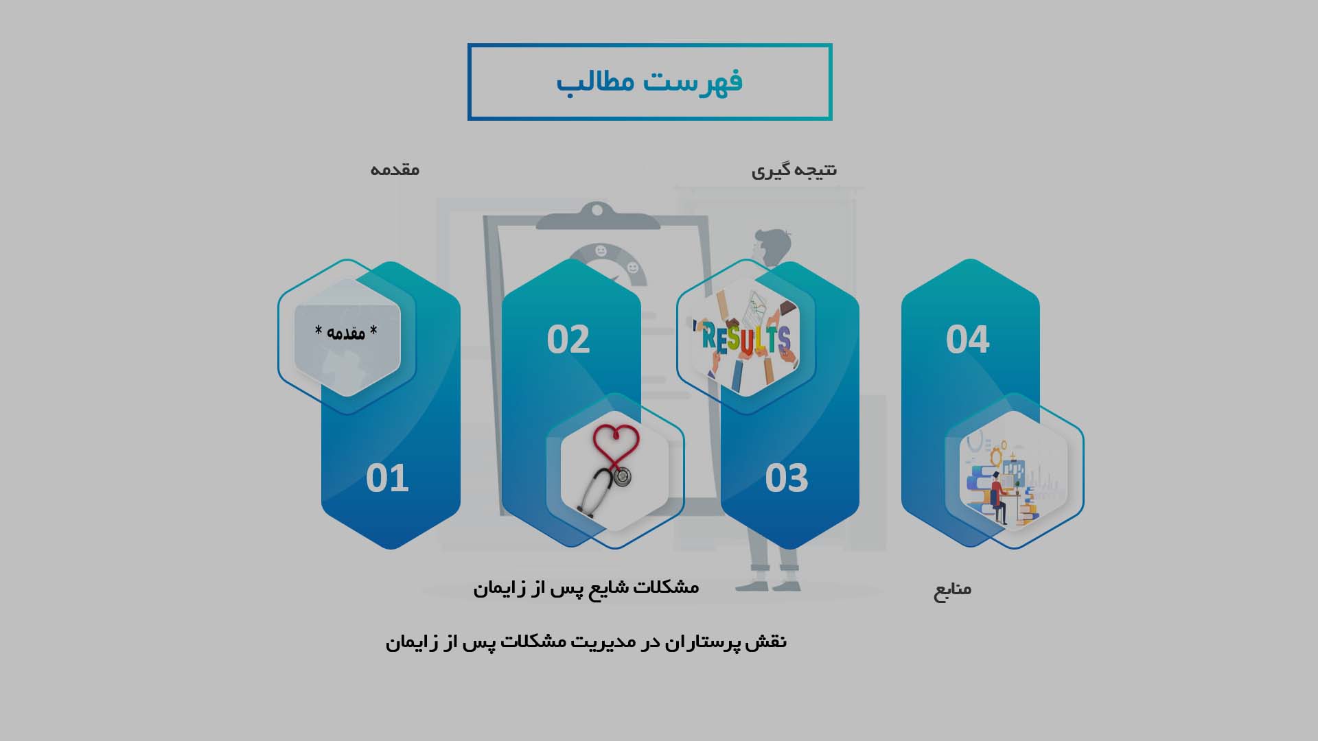 پاورپوینت مشکلات شایع پس از زایمان و نقش پرستاران در مدیریت آن‌ها